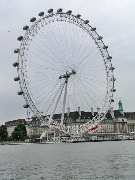 How the London Eye Works